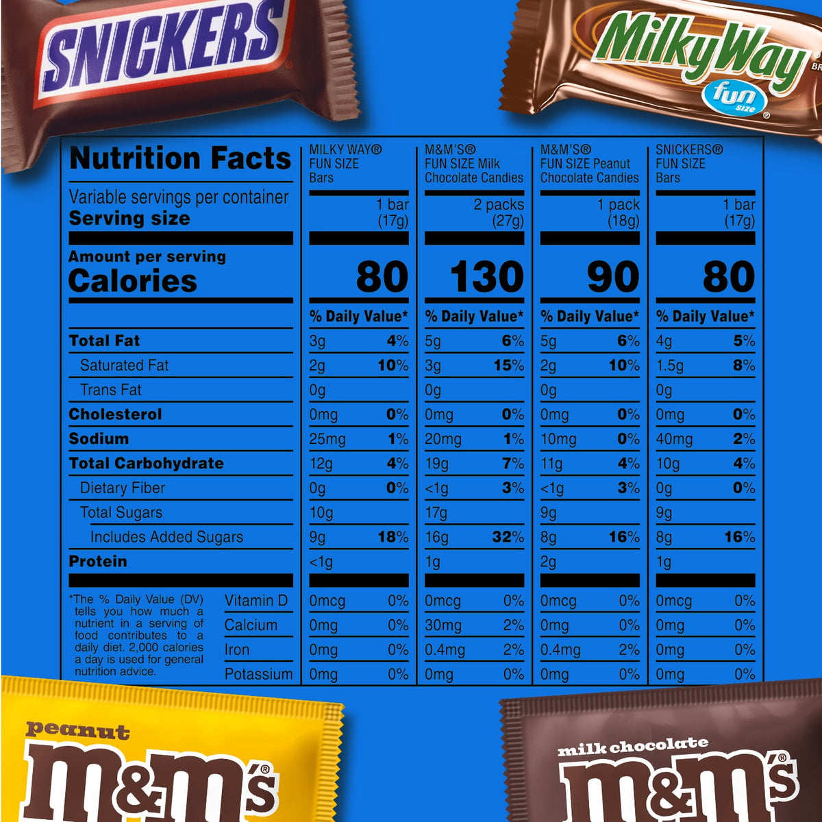 M&M's Snickers Milky Way Fun Size Surtido Bolsa Grande