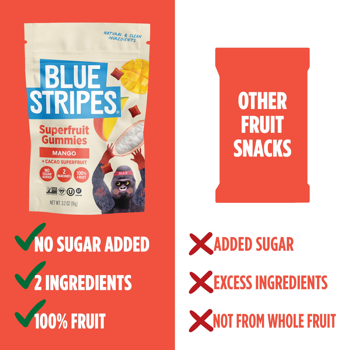 Blue Stripes Fruta de Cacao Deshidratada con Mango 91 g