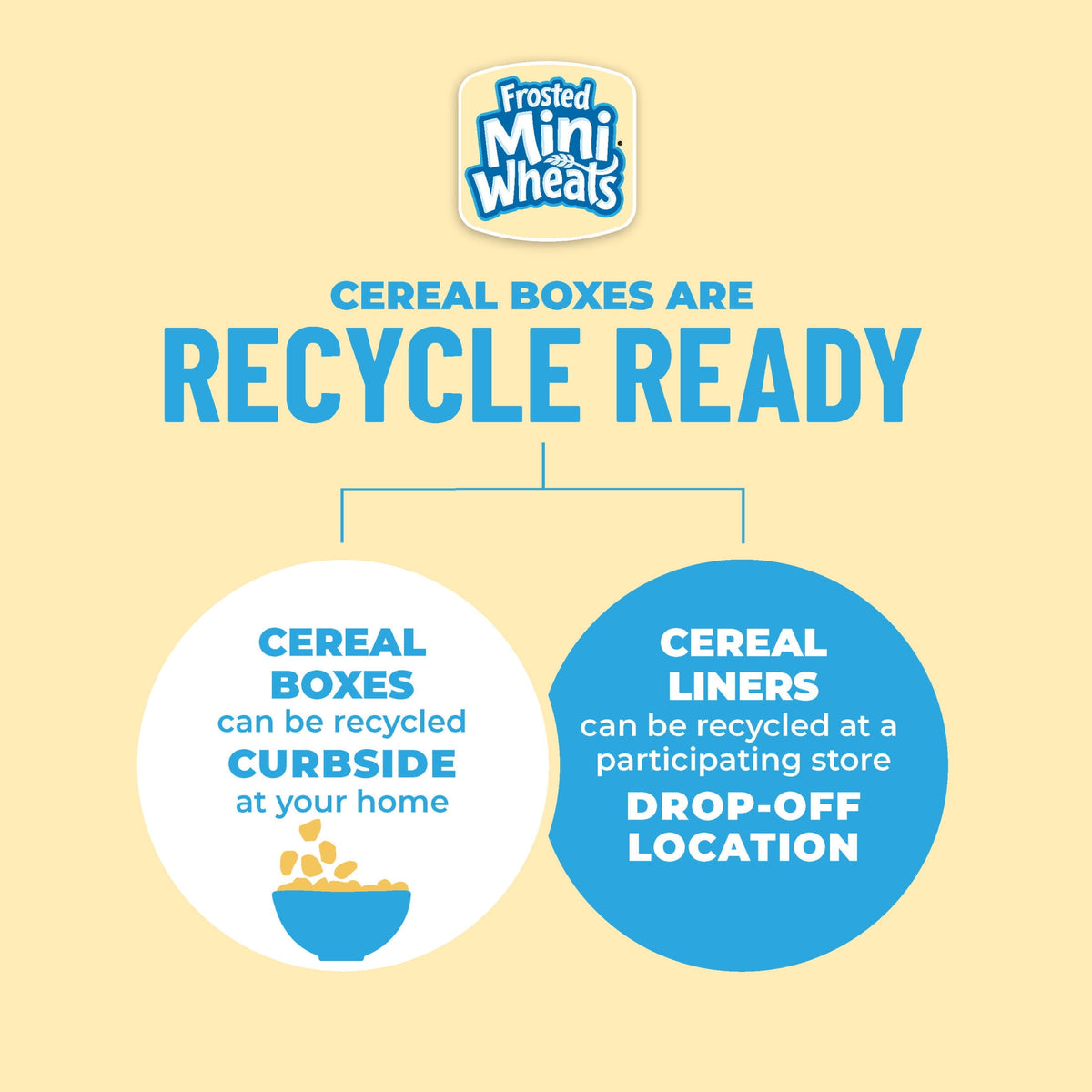 Cereal Kellogg's Frosted Mini Wheats 680g Pack 4