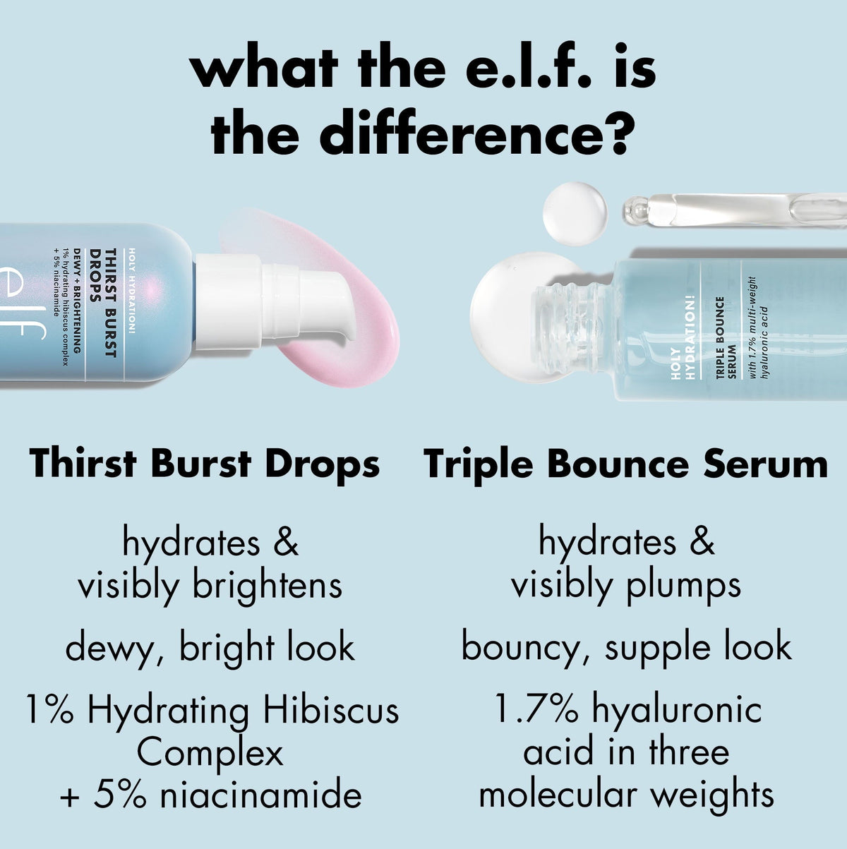 e.l.f. SKIN Thirst Burst Drops Sérum Hidratante