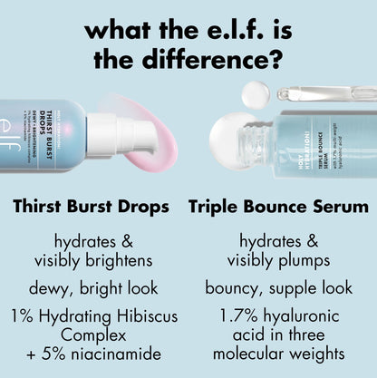 e.l.f. SKIN Thirst Burst Drops Sérum Hidratante