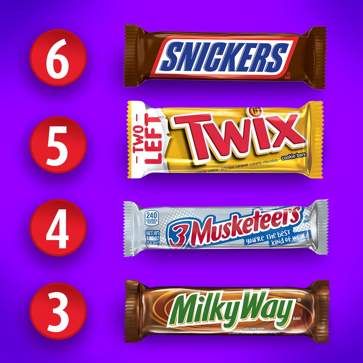 Snickers Twix Milky Way Chocolates Surtidos 18 Barras