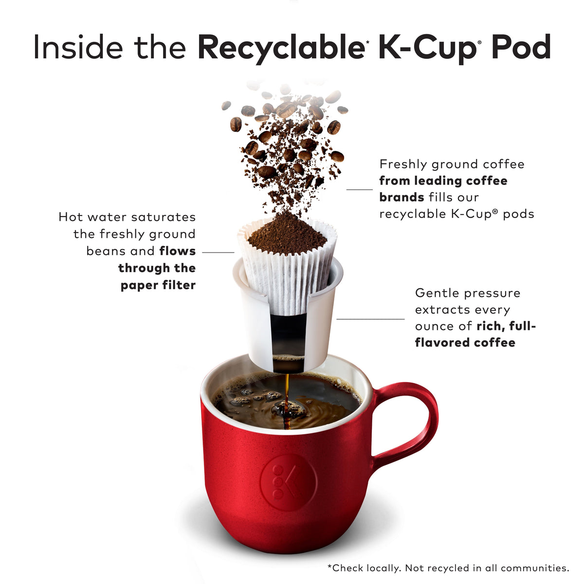Chai Latte Café Escapes K-Cup 24