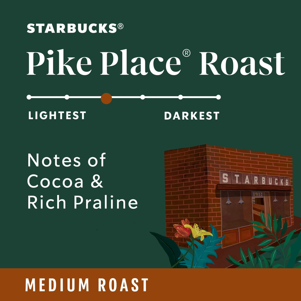 Starbucks Pike Place K-Cup 12 Cápsulas