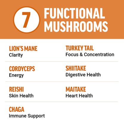 Force Factor Modern Mushrooms canela 60 ct