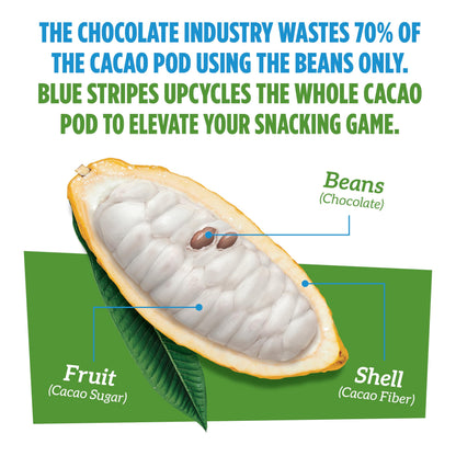 Blue Stripes Mezcla de Frutos Secos Crema de Cacahuate, Plátano y Cacao 181 g