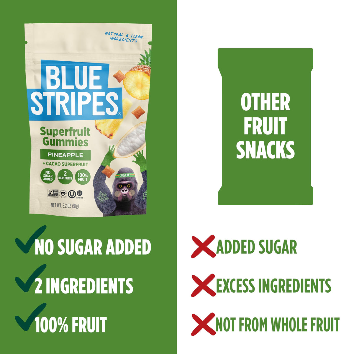 Blue Stripes Gomitas de Superfruta Piña y Cacao 91 g
