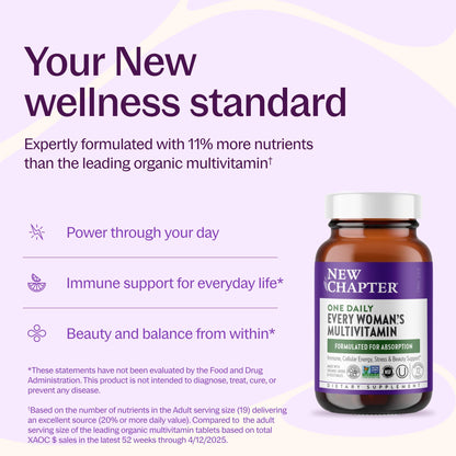 New Chapter Multivitamínico Every Woman's One Daily 72 Tabletas