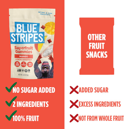 Blue Stripes Fruta de Cacao Deshidratada con Mango 91 g