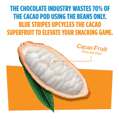 Blue Stripes Fruta de Cacao Deshidratada 91 g