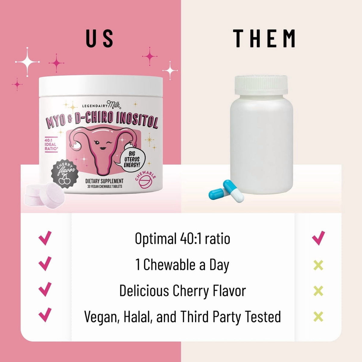 Legendairy Milk Myo Y D-Chiro Inositol 30 Tabletas