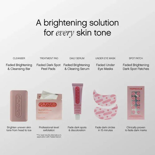 Topicals Kit De Regalo Faded Cuidado Facial