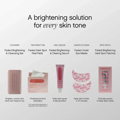 Topicals Kit De Regalo Faded Cuidado Facial