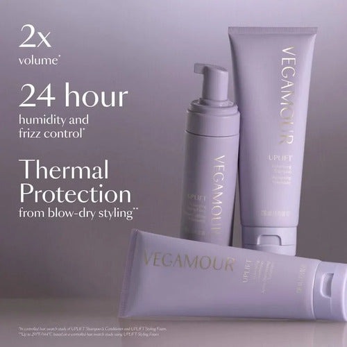 Set De Regalo Navidad Vegamour Uplift Shampoo Acond