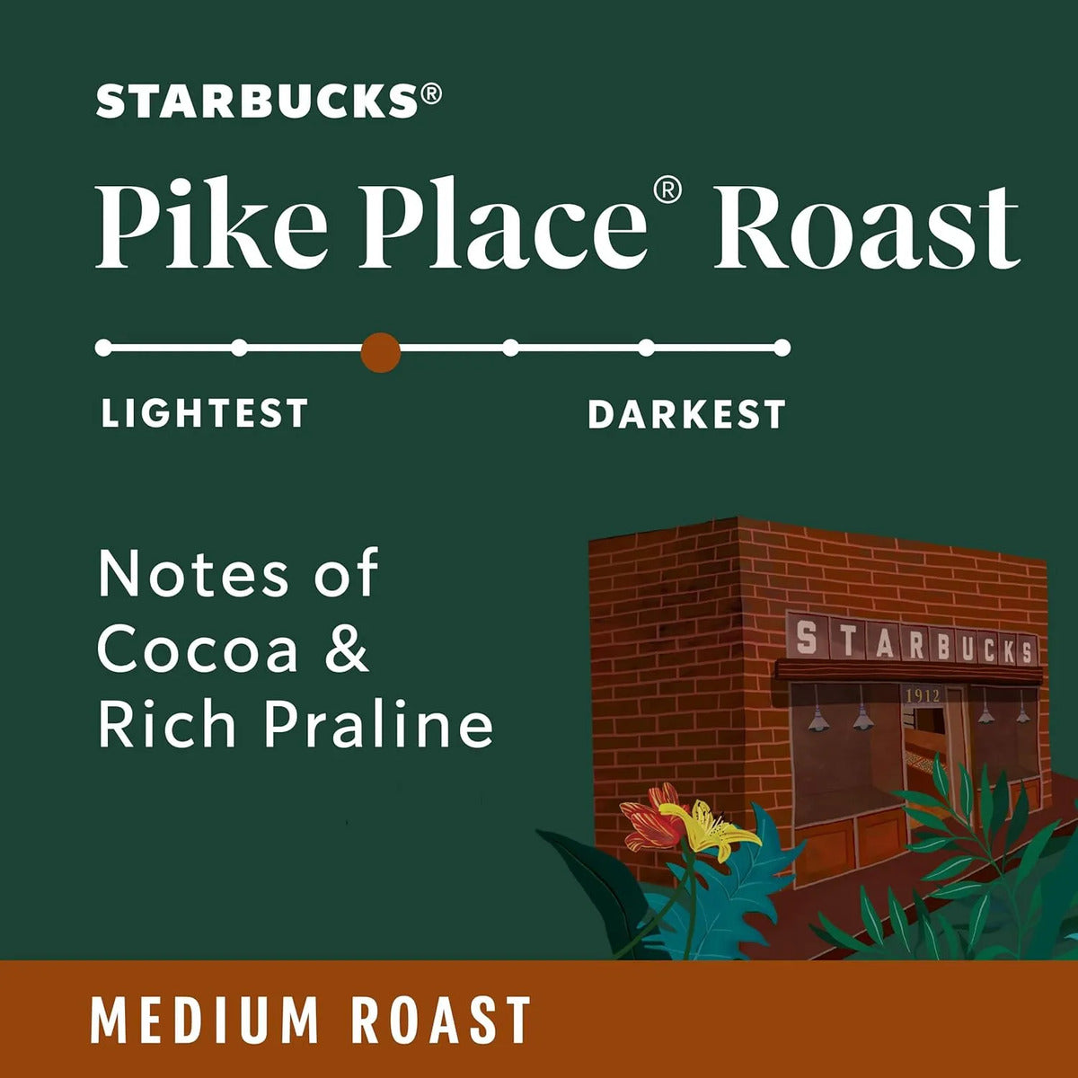 Kit Starbucks 3 Cafes Molidos Y 4 Cucharitas De Acero