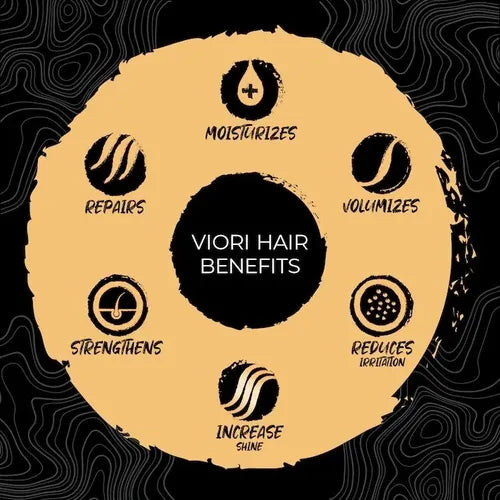 Set De Regalo Navidad Viori Shampoo Y Acond Solidos