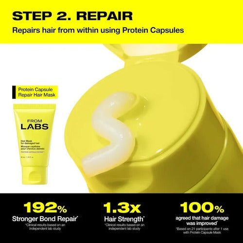 Set De Regalo Navidad Fromlabs Reparacion Capilar Mini