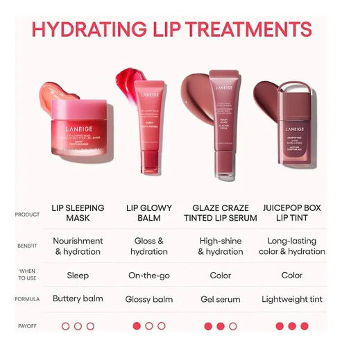 Set De Regalo Navidad Laneige Midnight Minis Labios