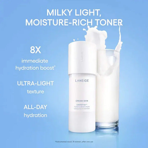 Laneige Kit Daily Hydration Minis Hidratación Facial