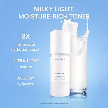 Laneige Kit Daily Hydration Minis Hidratación Facial