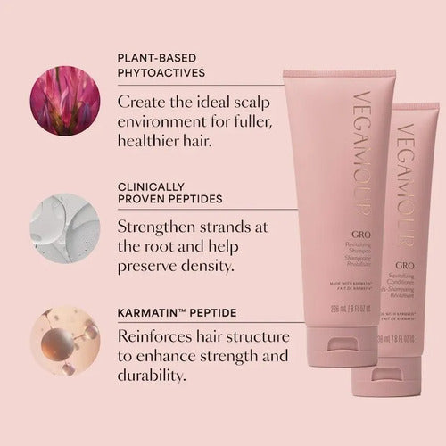 Set De Regalo Navidad Vegamour Gro Shampoo Y Acond