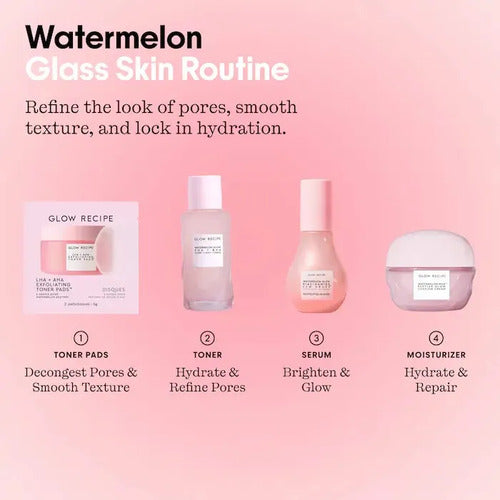 Glow Recipe Kit Watermelon Glow Essentials Facial