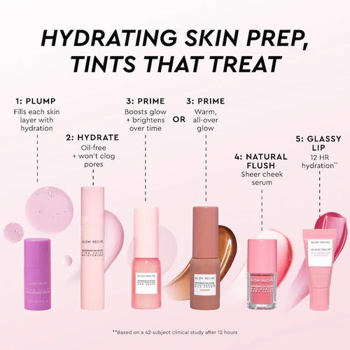 Glow Recipe Kit Huetinis Minis Skincare Con Color