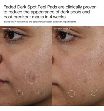Topicals Kit De Regalo Faded Cuidado Facial