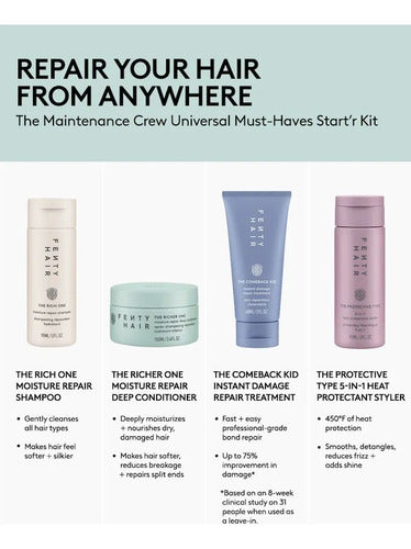 Set De Regalo Navidad Fenty Cabello Mini Maintenance