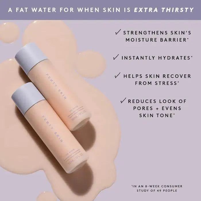 Fenty Beauty Set De Regalo Navidad Minis Quench Kit