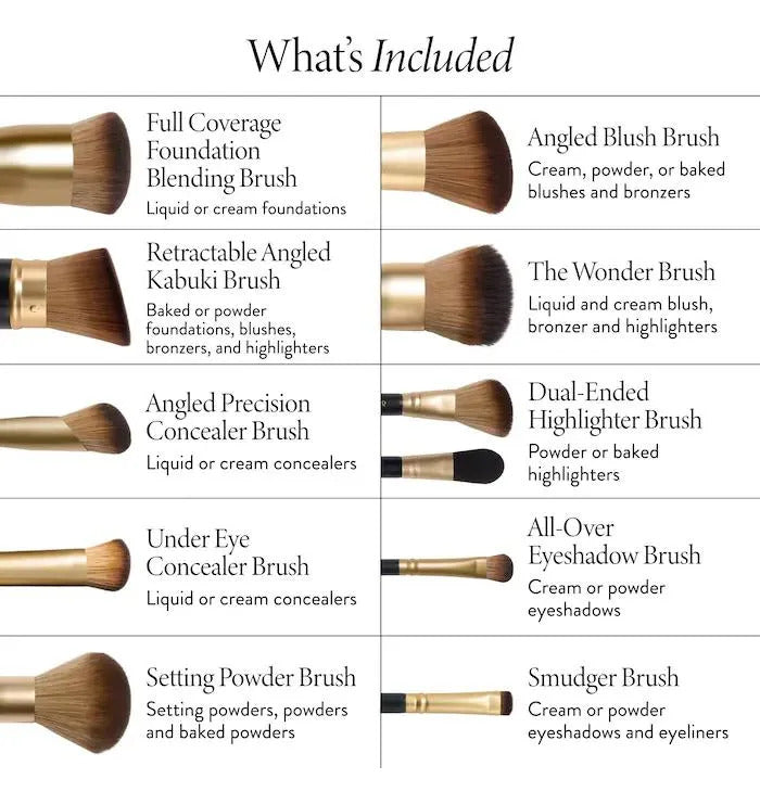 Laura Geller Set De Regalo Navidad 10 Brochas Brush Edit