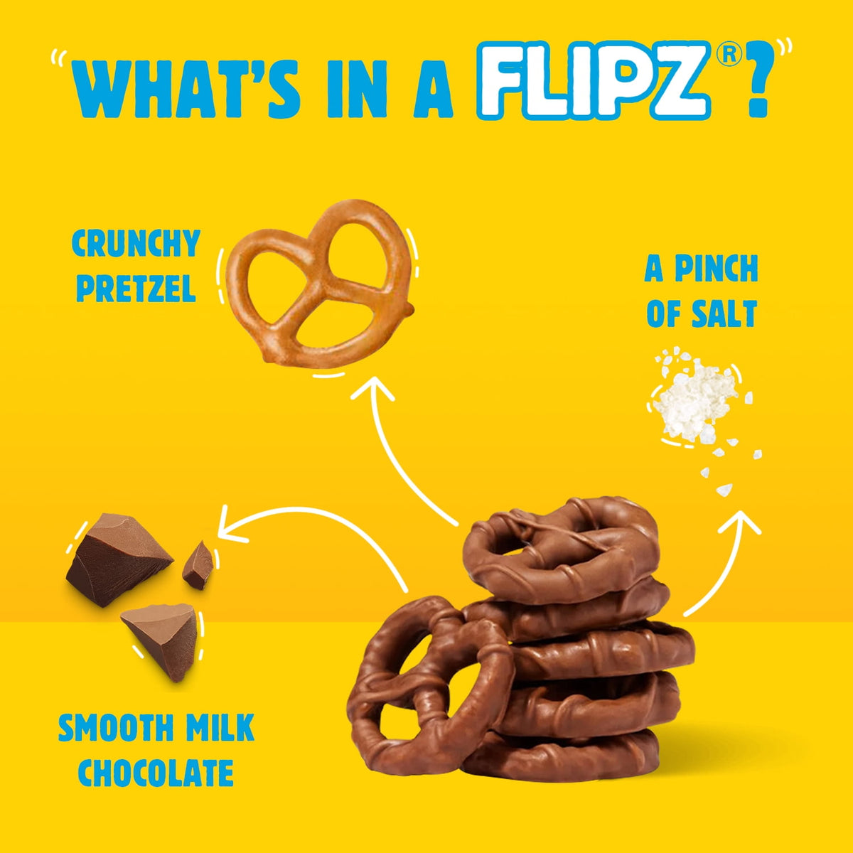 Flipz Pretzels Cubiertos De Chocolate Con Leche Paquete De 3