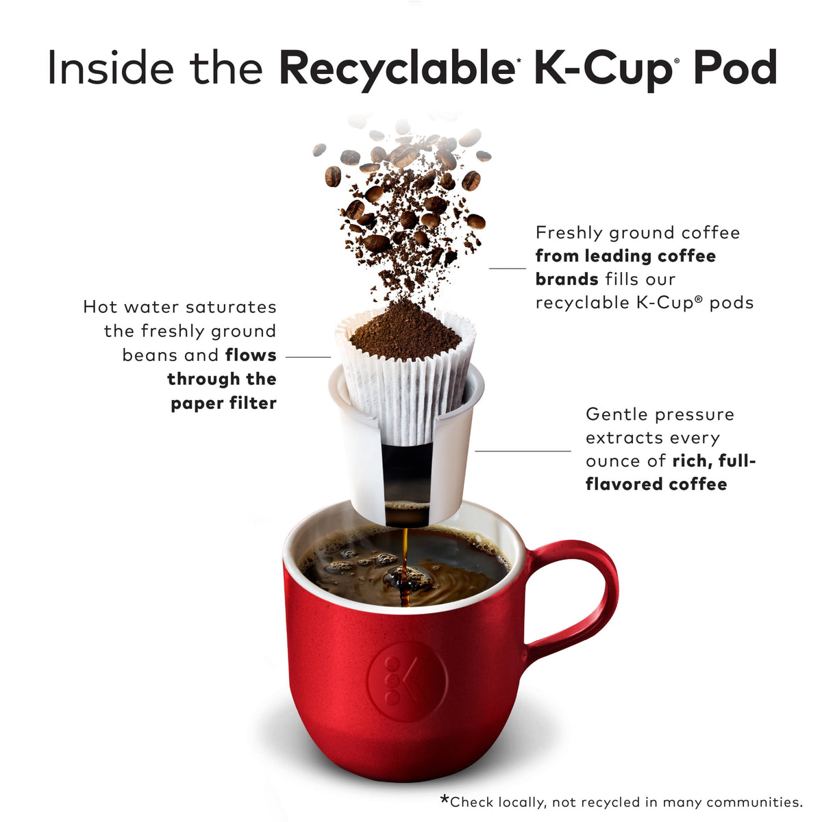 Café McCafé Premium K-Cup 60