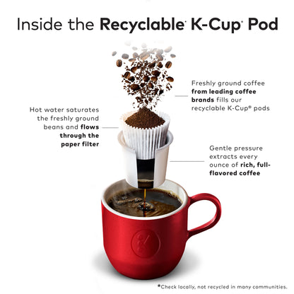 Café McCafé Breakfast Blend K-Cup 24 Pack 2