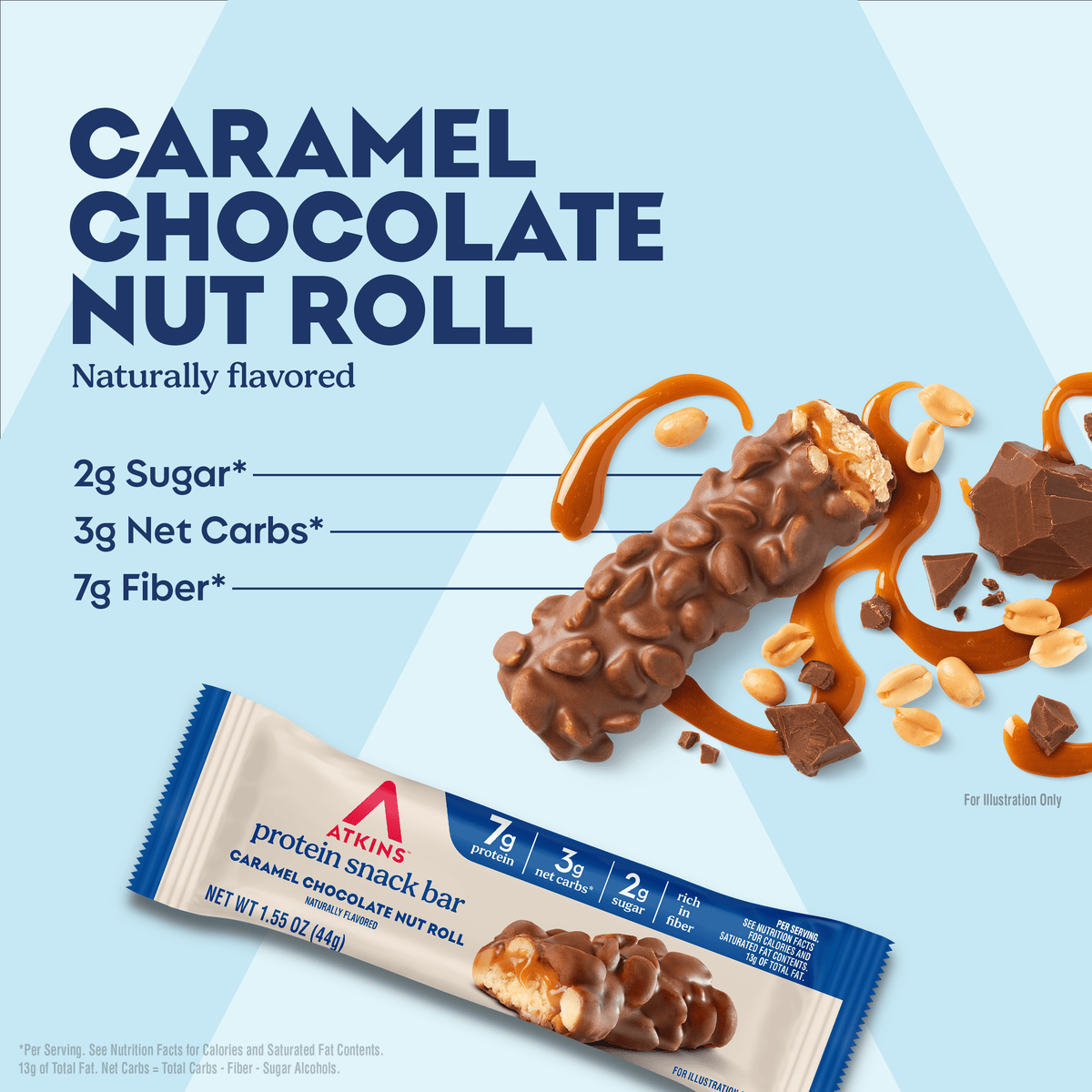 Atkins Barras Caramel Chocolate Nut Roll 5 Piezas