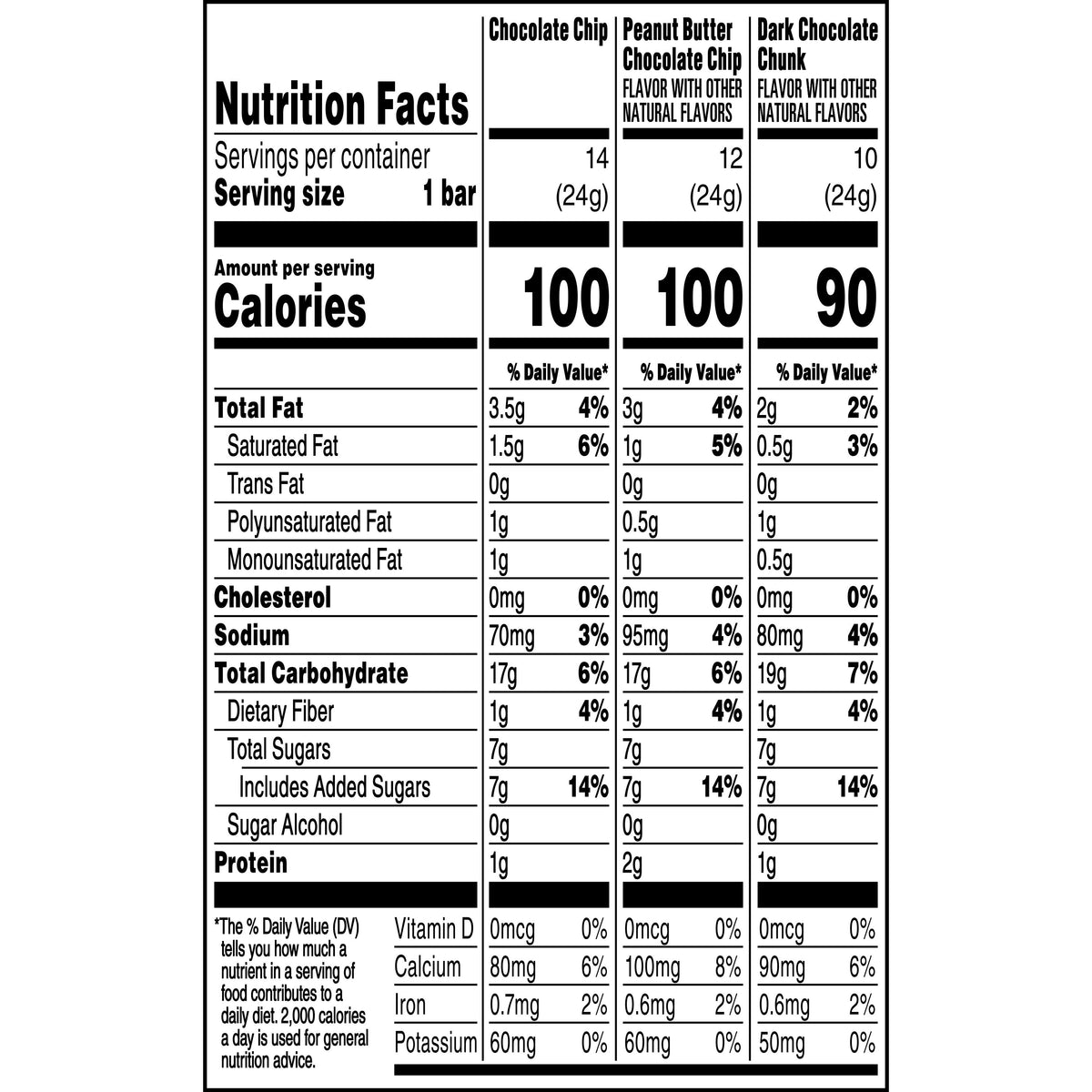 Quaker Chewy barras surtidas 3 sabores 36 piezas 30.4 oz
